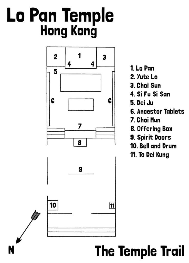 Lo Pan Temple Plan