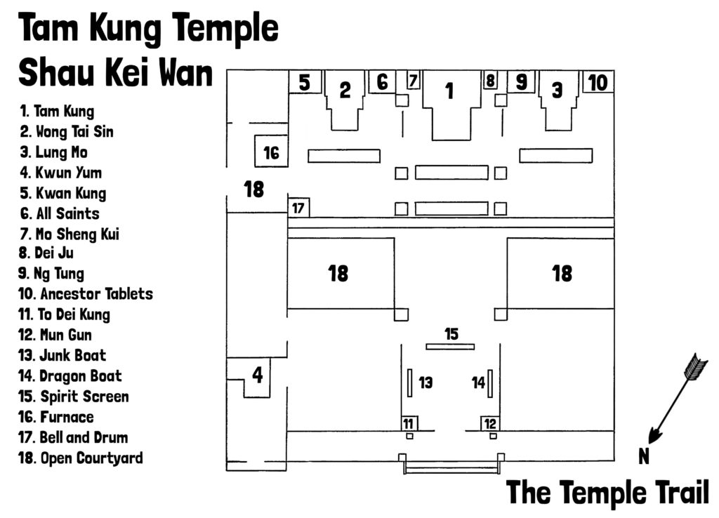 Tam Kung Temple 