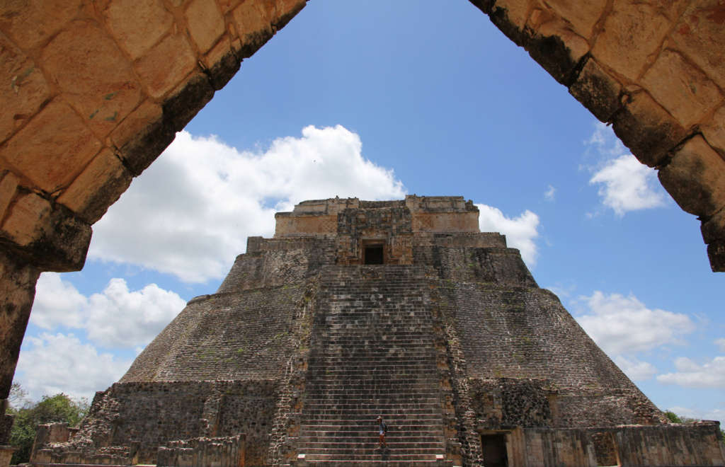 map of Maya sites